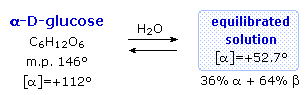 Carbohydrates (Part -1) - Chemistry of Natural Products, Organic Chemistry, CSIR-NET - Government Jobs