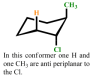 Elimination Reactions(E1 and E2)(Part -2) - Organic Reaction Mechanisms,Organic Chemistry, CSIR-NET