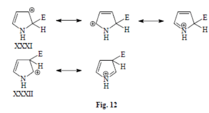 Synthesis and Reactivity of Common Heterocyclic Compounds (Part -3) - Heterocyclic Chemistry