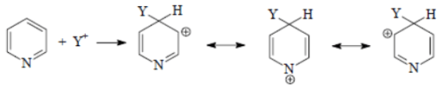 Synthesis and Reactivity of Common Heterocyclic Compounds (Part -3) - Heterocyclic Chemistry