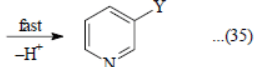 Synthesis and Reactivity of Common Heterocyclic Compounds (Part -3) - Heterocyclic Chemistry