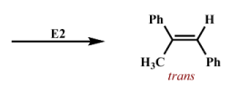 Elimination Reactions(E1 and E2)(Part -2) - Organic Reaction Mechanisms,Organic Chemistry, CSIR-NET