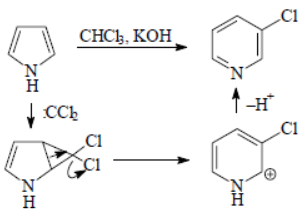 Synthesis and Reactivity of Common Heterocyclic Compounds (Part -3) - Heterocyclic Chemistry