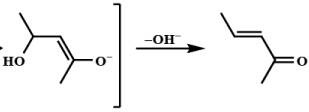 Elimination Reactions(E1 and E2)(Part -2) - Organic Reaction Mechanisms,Organic Chemistry, CSIR-NET