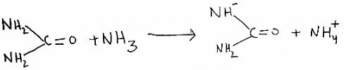 Non-Aqueous Solvents (Part - 1) - Acids and Bases, Inorganic Chemistry, CSIR-NET - Class 10