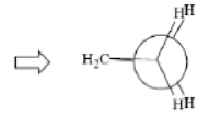 Configurational and Conformational isomerism in cyclic compounds - Organic Chemistry, CSIR-NET - Government Jobs