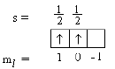 Spectral and Magnetic Properties (Part - 1) - Inner Transition Elements, CSIR-NET