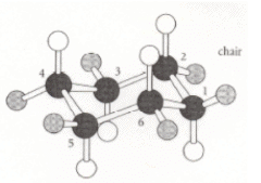 Configurational and Conformational isomerism in cyclic compounds - Organic Chemistry, CSIR-NET - Government Jobs