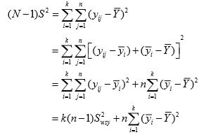Systematic sampling - 1, CSIR-NET Mathematical Sciences | Mathematics for IIT JAM, GATE, CSIR NET, UGC NET