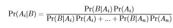Elementary Bayesian inference - 1, CSIR-NET Mathematical Sciences | Mathematics for IIT JAM, GATE, CSIR NET, UGC NET