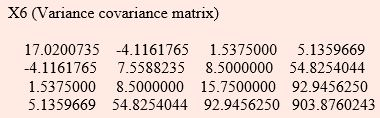 Principal component analysis and Factor Analysis, CSIR-NET Mathematical Sciences | Mathematics for IIT JAM, GATE, CSIR NET, UGC NET