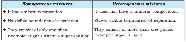 NCERT Solutions - Matter In Our Surroundings, Science, Class 9