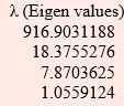 Principal component analysis and Factor Analysis, CSIR-NET Mathematical Sciences | Mathematics for IIT JAM, GATE, CSIR NET, UGC NET