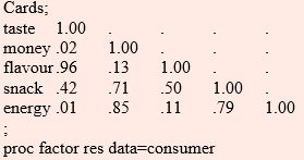 Principal component analysis and Factor Analysis, CSIR-NET Mathematical Sciences | Mathematics for IIT JAM, GATE, CSIR NET, UGC NET