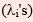 Principal component analysis and Factor Analysis, CSIR-NET Mathematical Sciences | Mathematics for IIT JAM, GATE, CSIR NET, UGC NET