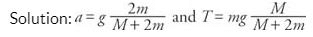 Two-dimensional motion of rigid bodies - Classical Mechanics, CSIR-NET Mathematical Sciences | Mathematics for IIT JAM, GATE, CSIR NET, UGC NET