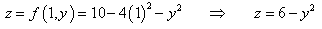 Functions of Several Variables - Differential Calculus, CSIR-NET Mathematical Sciences | Mathematics for IIT JAM, GATE, CSIR NET, UGC NET
