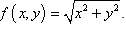 Functions of Several Variables - Differential Calculus, CSIR-NET Mathematical Sciences | Mathematics for IIT JAM, GATE, CSIR NET, UGC NET