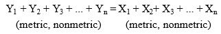 Canonical correlation - 1, CSIR-NET Mathematical Sciences | Mathematics for IIT JAM, GATE, CSIR NET, UGC NET