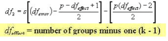 Discriminant Analysis, CSIR-NET Mathematical Sciences | Mathematics for IIT JAM, GATE, CSIR NET, UGC NET