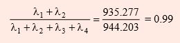 Principal component analysis and Factor Analysis, CSIR-NET Mathematical Sciences | Mathematics for IIT JAM, GATE, CSIR NET, UGC NET