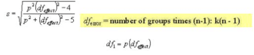 Discriminant Analysis, CSIR-NET Mathematical Sciences | Mathematics for IIT JAM, GATE, CSIR NET, UGC NET