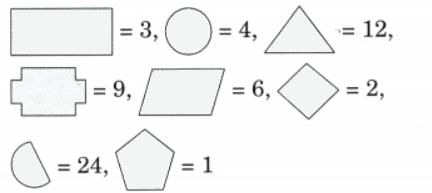 The Dairy Farm NCERT Solutions | Mathematics (Maths Mela) Class 5 - New NCERT