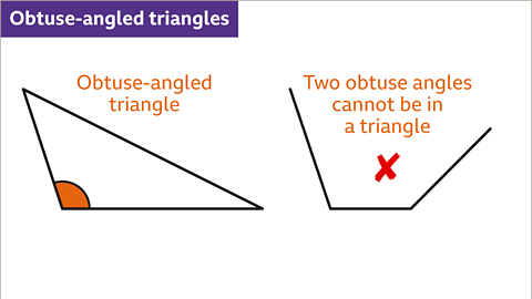 Types of Triangles Based on Angles