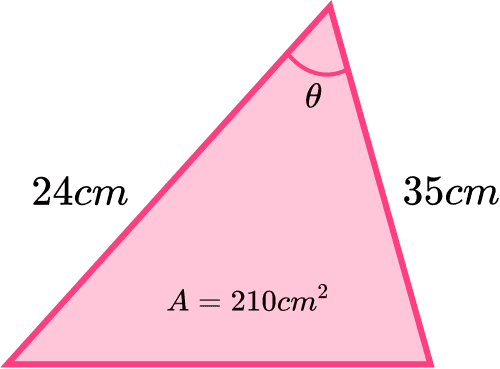 Area Theorems Chapter Notes | Mathematics Class 9 ICSE