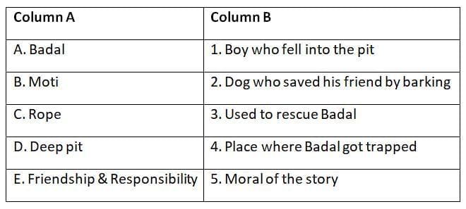 Worksheet Solutions: Badal and Moti | Worksheets with solutions for Class 3
