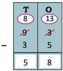 We are the travellers - II NCERT Solutions | Mathematics (Maths Mela) Class 5 - New NCERT