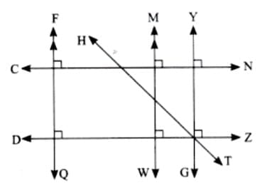 Unit Test Solutions: Parallel and Intersecting Lines | Mathematics (Ganita Prakash) Class 7 - New NCERT