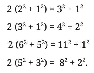 We Distribute, Yet Things Multiply Chapter Notes | Mathematics Class 8- New NCERT (Ganita Prakash)