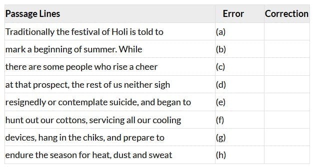 Integrated Grammar Solved Exercises: Reported Speech