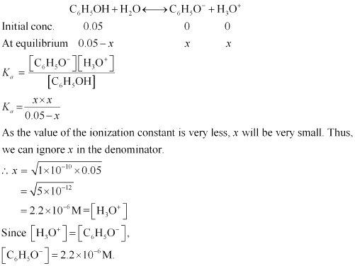 NCERT Solutions Class 11 Chemistry Chapter 6 - Equilibrium