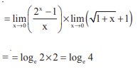WBJEE Subjective Mathematics Sample Paper II | WBJEE Sample Papers, Section Wise & Full Mock Tests 2025