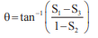 WBJEE Subjective Mathematics Sample Paper I | WBJEE Sample Papers, Section Wise & Full Mock Tests 2025