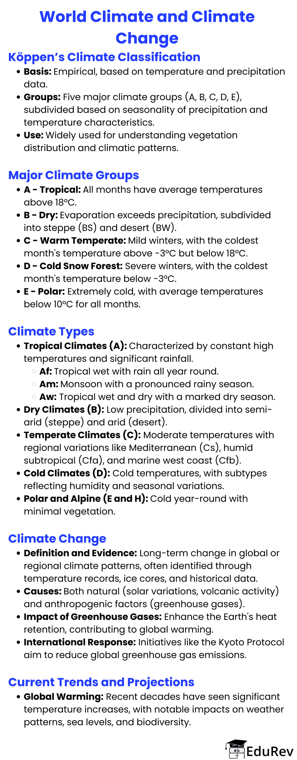 World Climate and Climate Change Mind Map - Humanities/Arts Geography ...