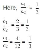 Linear Equations in Two Variables Chapter Notes | Preparation for EmSAT Grade 10
