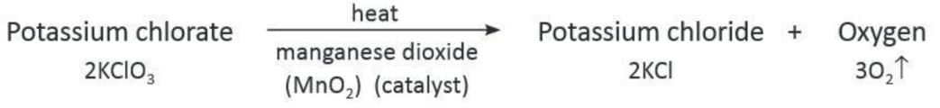 Air and Atmosphere Chapter Notes | Chemistry Class 7 ICSE