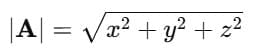 Vectors: Definition, Types & Unit Vectors | Physics for JEE Main & Advanced