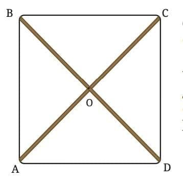 Quadrilaterals Chapter Notes | Mathematics Class 8- New NCERT (Ganita Prakash)