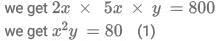 Ratio & Proportion CAT Previous Year Questions with Answer PDF
