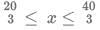 Inequalities CAT Previous Year Questions with Answer PDF