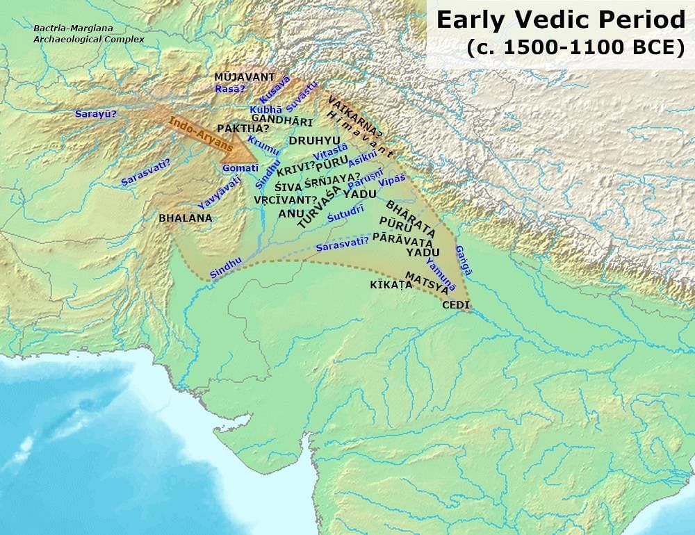 Overview: The Vedic Period | General Test Preparation for CUET UG - CUET Commerce