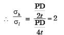 GATE Past Year Questions: Thin Cylinders | Strength of Materials (SOM) - Mechanical Engineering
