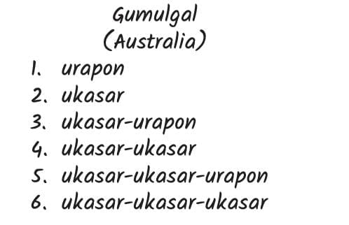 Short Notes: A Story of Numbers | Mathematics Class 8- New NCERT (Ganita Prakash)