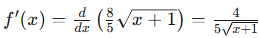 Connecting Differentiability and Continuity: Determining When Derivatives Do and .... Chapter Notes | Calculus AB - Grade 9