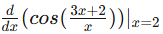 Estimating Derivatives of a Function at a Point Chapter Notes | Calculus AB - Grade 9