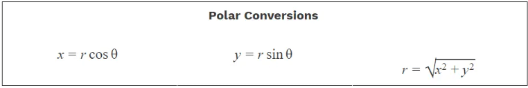 Overview Parametric Equations, Polar Coordinates, and Vector-Valued ...